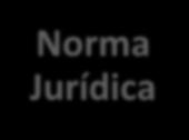 CONFORME TEORIA DE ROBERT ALEXY E CANOTILHO Norma Jurídica Na CF/88 Norma