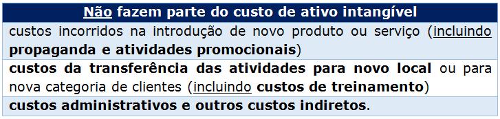 AQUISIÇÃO SEPARADA AQUISIÇÃO COMO PARTE DE COMBINAÇÃO DE NEGÓCIOS Se um ativo intangível for adquirido em uma combinação de negócios, o seu custo deve ser o valor justo na data de aquisição.