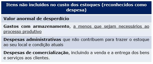 Valor realizável líquido valor que a entidade espera receber pela venda do estoque; Valor Justo preço pelo qual ocorreria a venda do estoque no mercado.