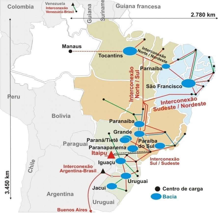 Sistema Interligado Nacional 98% do mercado brasileiro 2008 2013 Cap. Instalada MW 89.075 120.800 Hidro 74.