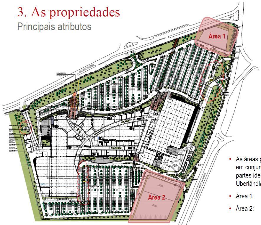 PROJETOS MULTIUSO Uberlândia