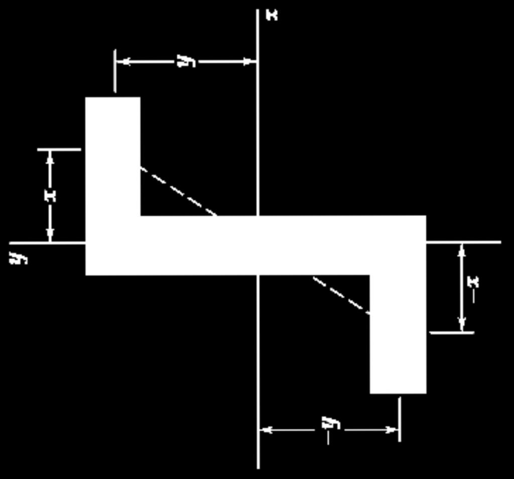 E também se conclui que x = y = 0, ou seja, o centroide da área coincide com o centro de simetria O.