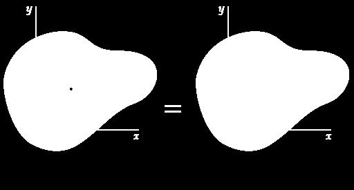 7/22 Centroides de Áreas e Linhas Caso aumentemos o número de elementos no qual a área A é dividida enquanto simultaneamente reduz-se o tamanho dos elementos no limite obtém-se: Estas equações