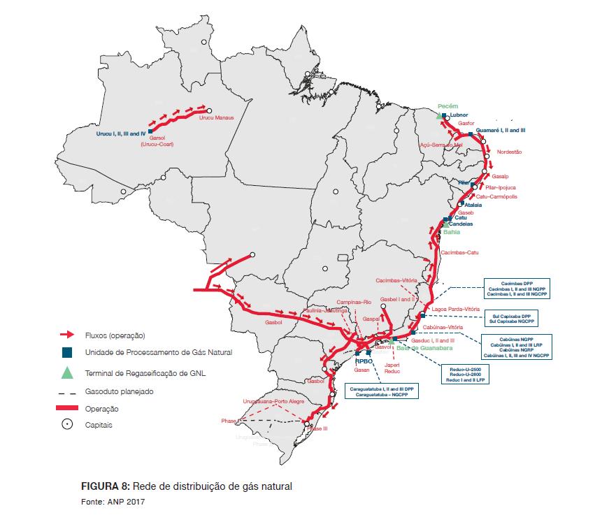 A infraestrutura de distribuição de a gás natural cobre quase todo o litoral