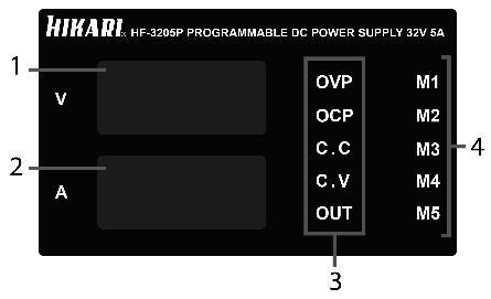 DISPLAY 1. Display Superior () 2. Display Inferior () 3. Indicador LED de Funções 4.