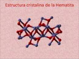 cristalino Romboédrico, tabular, granular, laminar, botroídal, compacto, terosso