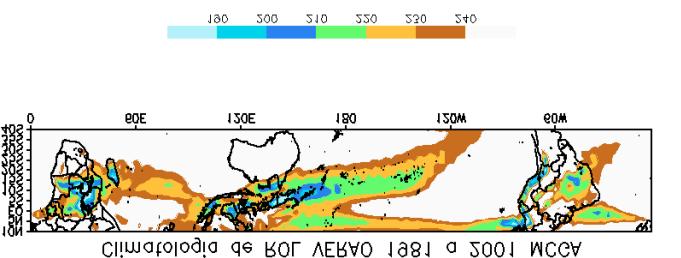 Comparando os resultados do MCGA com o observado, nota-se que o MCGA subestimou a convecção, principalmente, na região da Indonésia e sobre a parte oeste da AS.