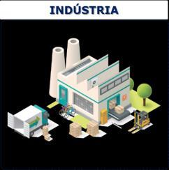 PRINCIPAIS APRENDIZADOS 92% das empresas tem atuação nacional e 18% tem filial (número de filial é impulsionado pelas indústrias de grande porte) As decisões são feitas de forma compartilhada entre