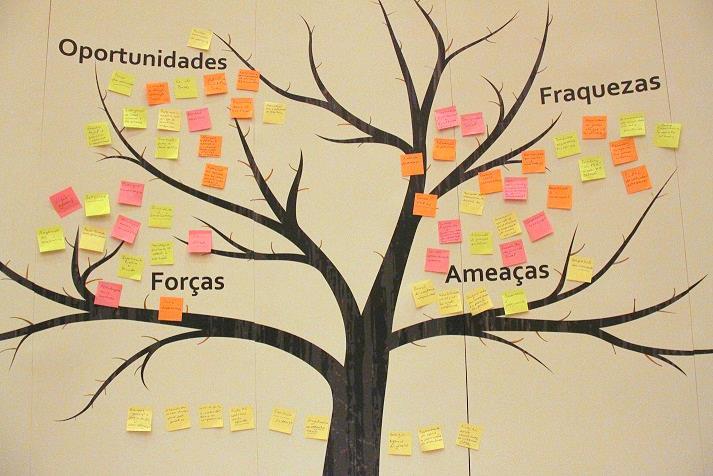 cmplementadas: articulaçã e cperaçã entre níveis de gvern e entre setres integraçã cm as plíticas territriais e urbanas instruments