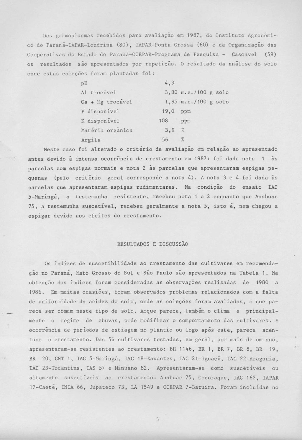 Dos germoplasmas recebidos para avaliação em 1987, do Instituto Agronômico do Paraná-IAPA-Londrina (80), IAPA-Ponta Grossa (60) e da Organização das Cooperativas do Estado do Paraná-OCEPA-Programa de