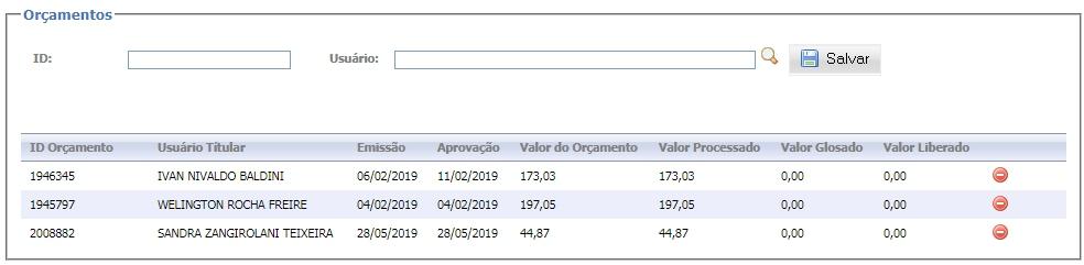 que o lote de cobrança foi enviado para análise da Uniodonto. Basta clicar no botão OK.