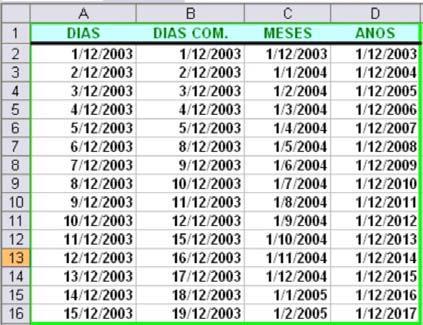 SEQÜÊNCIAS PARA DATAS Agora vamos criar seqüências de datas, dias corridos ou apenas os dias da semana em um intervalo de datas, uma seqüência mensal ou anual além de outras.