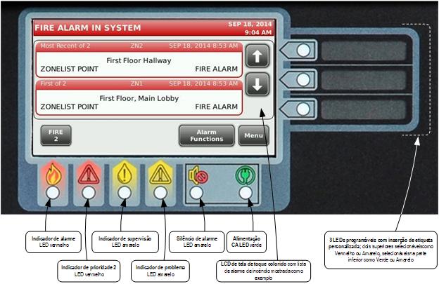 Introdução Os painéis de controle e detecção de incêndio da série 4007ES fornecem recursos abrangentes de instalação, operação e manutenção com capacidades de ponto e módulo adequadas para uma ampla