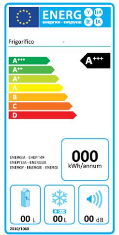 Quem consulta a etiqueta energética quando compra de um equipamento?