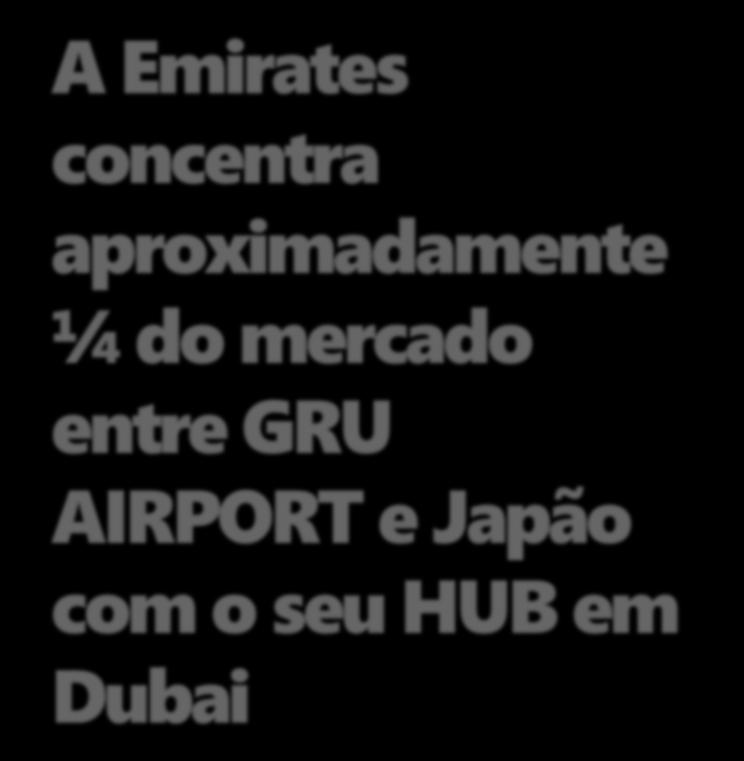 A Emirates concentra