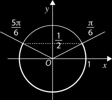 11. cos x > 3 0 x < π 6 0 x < π 6 senx 1 0 x π 11π 6