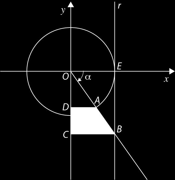 4. Na figura está representada, num referencial o.n. OxO, a circunferência trigonométrica.