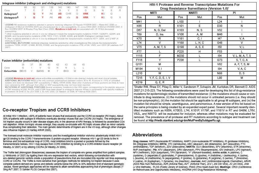 FONTE: SHAFER (2005) - STANFORD UNIVERSITY HIV