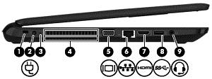 Lado esquerdo Componente Descrição (1) Slot para cabo de segurança Conecta um cabo de segurança opcional ao computador.