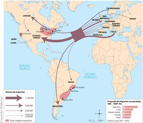 AS MIGRAÇÕES INTERNACIONAIS (p.