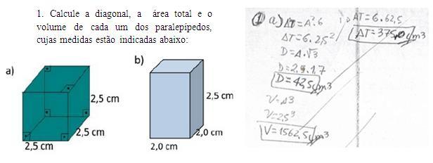 Figura 1.