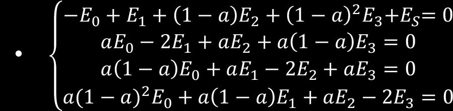 Aplicação a=.8 Es=5 A=np.array([[-1,1,(1-a),(1-a)**2],\ [a,-2,a,a*(1-a)],\ [a*(1-a),a,-2,a],\ [a*(1-a)**2,a*(1-a),a,-2]]) b=np.array([-es,,,],dtype=float) #float!