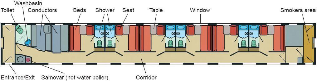 Box particular na cabine Banheiro completo particular na cabine Guarda-roupas Cabines Silver Para aqueles que procuram mais conforto 1 ou 2 pessoas por cabine Os vagões-cama Silver oferecem cabines