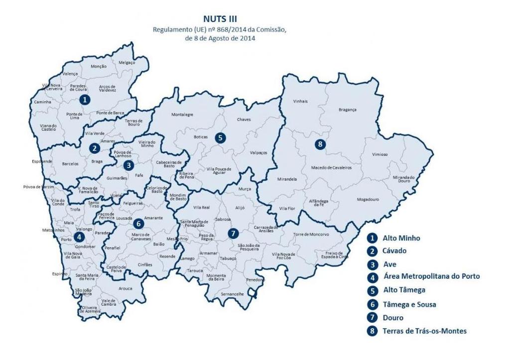 REGIÃO NORTE Inovador moderado + 3,6 milhões de habitantes 35% da população residente em Portugal 86 municípios