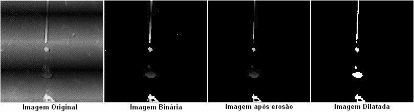 E = 1 1 Coo a operação de erosão tabé eliina alguns pixels da iage, é realizada ua operação de dilatação [11] para recuperar parte da iage perdida e preencher alguns vazios da iage binarizada.