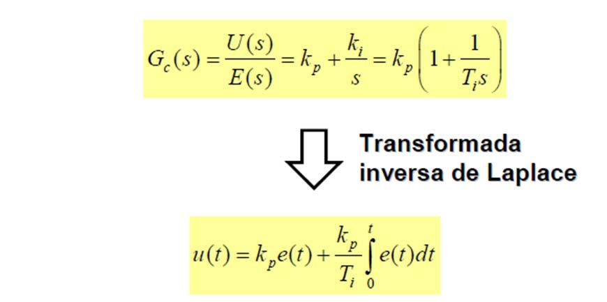 Exemplo Projeto de Controle 4.