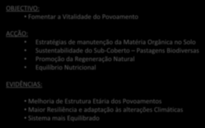 AÇÕES NO SUB-COBERTO GESTÃO FLORESTAL OBJECTIVO: Fomentar a Vitalidade do Povoamento ACÇÃO: Estratégias de manutenção da Matéria Orgânica no Solo Sustentabilidade do Sub-Coberto Pastagens