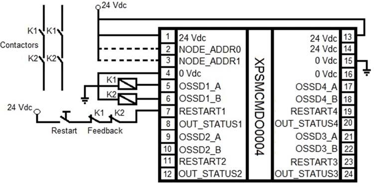 Características técnicas Terminal Sinal LED Tipo Descrição Funcionamento 24 OUT_STATUS 3 STATUS 3 Saída Saída de diagnóstico configurável PNP (sourcing) ativo