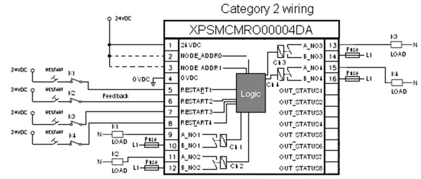 Características técnicas XPSMCMRO0004DA Exemplo de diagramas de fiação do
