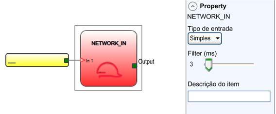 Entrada, monitoramento de velocidade, blocos de funções de saída e comentários NETWORK_IN Função Apresentação O bloco de funções NETWORK_IN será utilizado para conectar as entradas de rede ao bloco