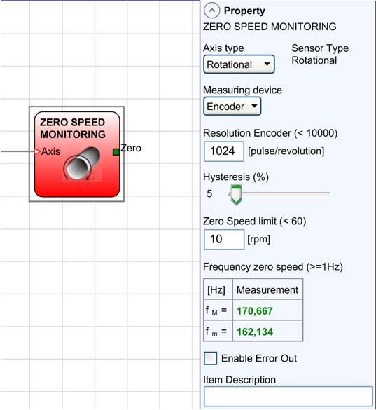 Entrada, monitoramento de velocidade, blocos de funções de saída e comentários Bloco de funções ZERO SPEED MONITORING Apresentação O bloco de funções ZERO SPEED MONITORING monitora a velocidade de um