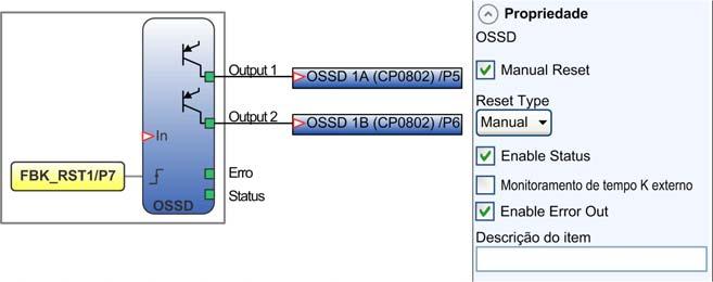 Entrada, monitoramento de velocidade, blocos de funções de saída e comentários Saída de segurança em estado sólido (OSSD) Apresentação As saídas relacionadas à segurança do semicondutor do OSSD