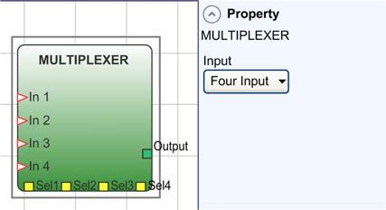Blocos de funções do operador MULTIPLEXER Apresentação O MULTIPLEXER lógico encaminha o sinal das entradas para a saída de acordo com a seleção do Sel.
