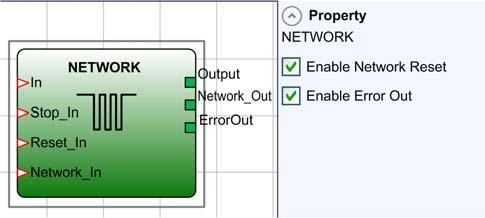 Blocos de funções do operador Bloco de funções NETWORK Apresentação O bloco de funções NETWORK é usado para distribuir os comandos Stop e Reset através de uma rede cabeada.