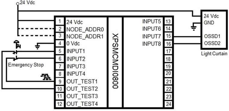 Características técnicas XPSMCMDI0800 Exemplo de