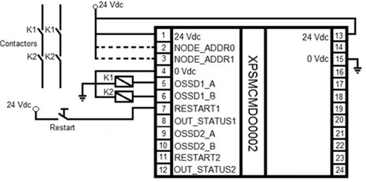 Características técnicas XPSMCMDO0002 Exemplo