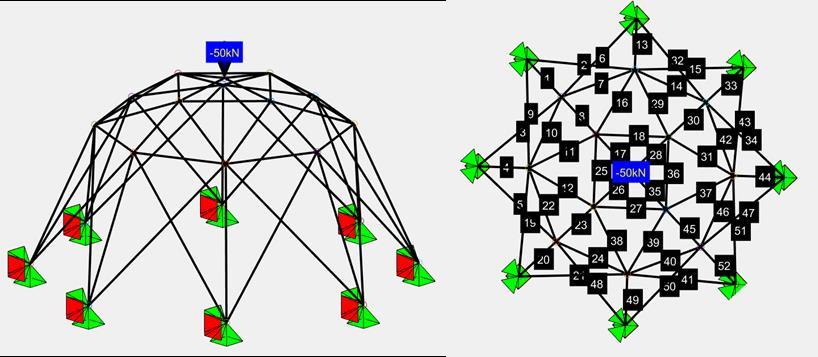 5.2 Exemplo 2 O segundo exemplo de treliça espacial trata-se de um domo de 52 barras como mostrado na Figura 2. As dimensões do domo se encontram na Figura 3.