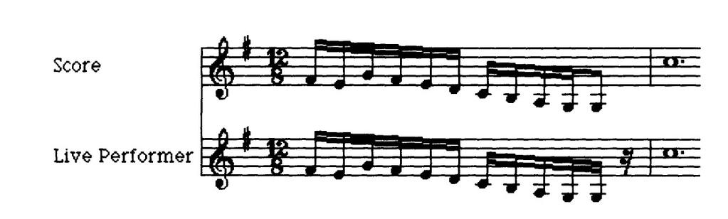 20 FUNDAMENTAÇÃO TEÓRICA 2.3 O quarto e último modelo é chamado de modelo de pausas e nele uma nota da entrada seguida de uma pausa são casadas com uma única nota da partitura.