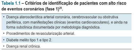 ESTRATIFICAÇÃO DO RISCO CARDIOVASCULAR SIMAO, AF et al. I Diretriz Brasileira de Prevenção Cardiovascular. Arq. Bras. Cardiol., São Paulo, v. 101, n. 6, supl. 2, p. 1-63, Dec.