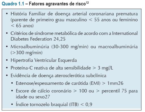 ESCORE DE RISCO GLOBAL - ERG SIMAO, AF et al. I Diretriz Brasileira de Prevenção Cardiovascular. Arq. Bras. Cardiol., São Paulo, v. 101, n. 6, supl. 2, p. 1-63, Dec. 2013.