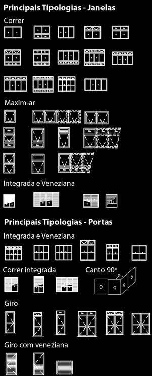 A tecnologia para o desenvolvimento da linha Inova foi baseada em formas geométricas diferenciadas, garantindo extrema modernidade e excelente resistência estrutural ao sistema de esquadrias.