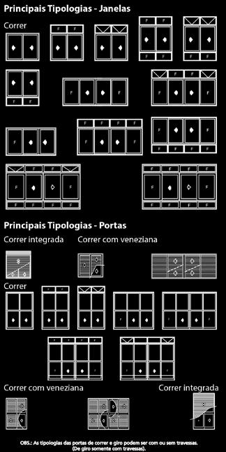 e oferecem perfeitas condições para