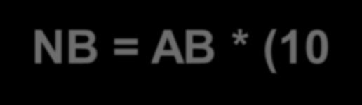 Forma de Cálculo das Notas Bimestrais NB = AB * (10-NE)/10 + NE NB nota