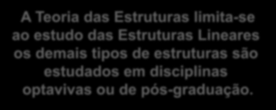 Classificação das Estruturas Quanto a Geometria Estruturas Lineares Barras e Reticulados Planos Grelhas e Vigas-Balcão Estruturas Superficiais Chapas Placas e membranas Cascas A Teoria das