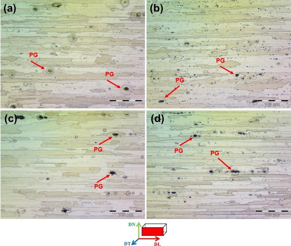 2125 Figura 5. Microestrutura das amostras (a) T15, (b) T30, (c) T60 e (d) T120 visualizada à ¼ da espessura registradas com menor aumento.