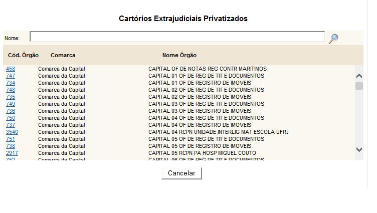 Será exibida a tela Cartórios Extrajudiciais Privatizados.